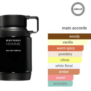 odissey homme black 100 ml original