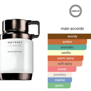 odissey homme white edición 100 ml