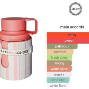 perfume odissey candee women 100 ml